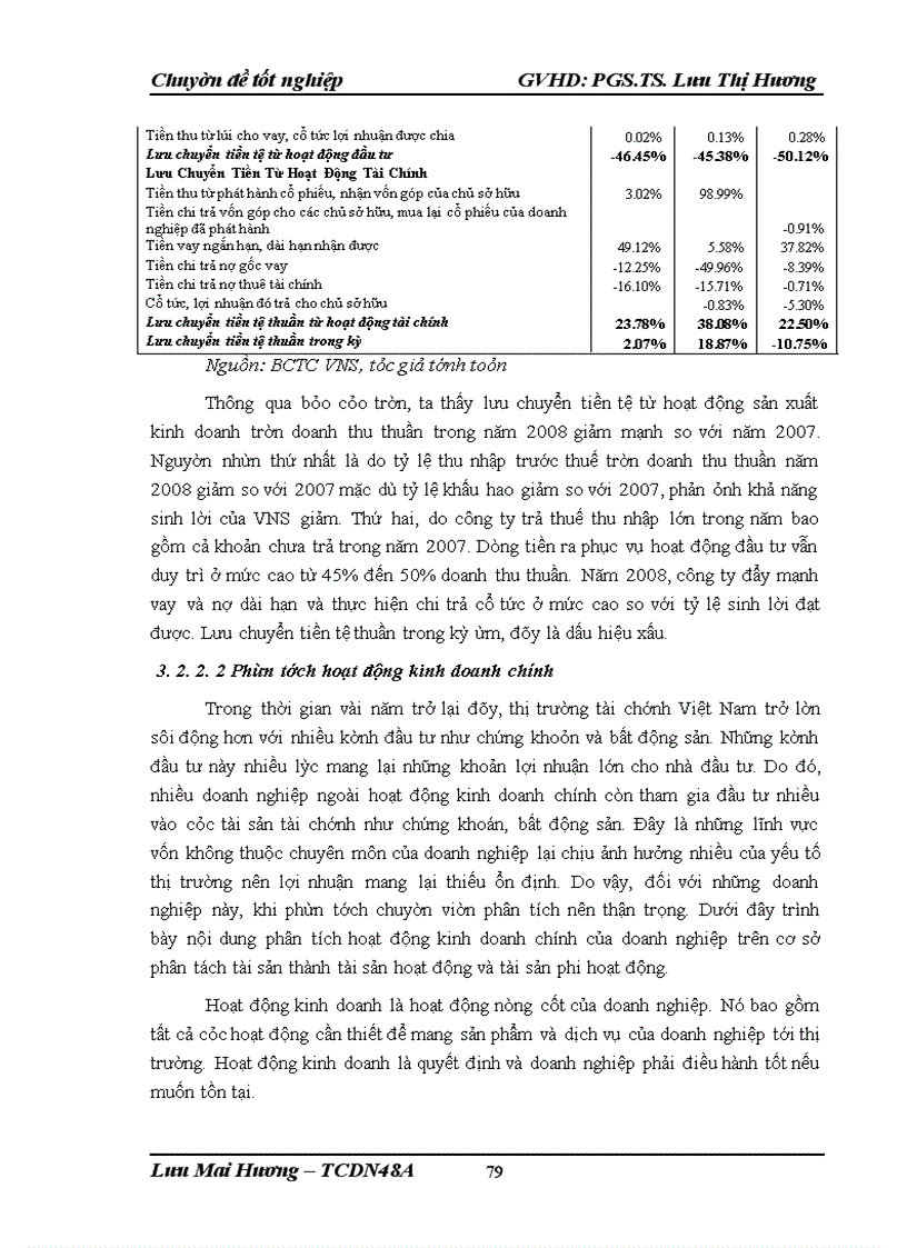 image for page Nâng cao chất lượng phân tích tài chính doanh nghiệp tại Công ty quản lý quỹ Sài Gòn – Hà Nội