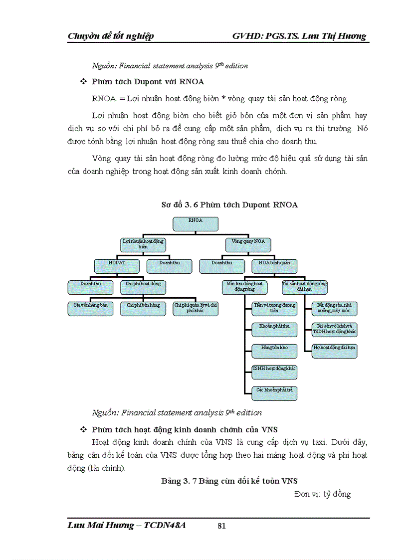 image for page Nâng cao chất lượng phân tích tài chính doanh nghiệp tại Công ty quản lý quỹ Sài Gòn – Hà Nội