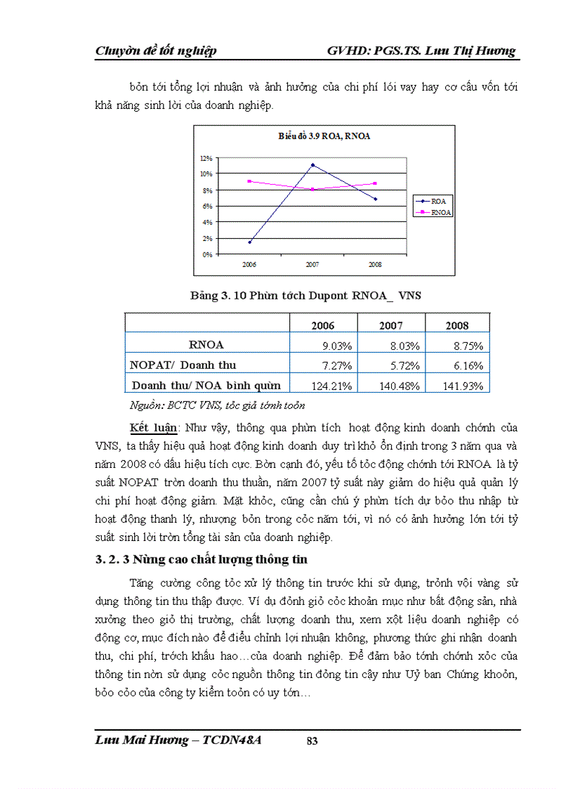 image for page Nâng cao chất lượng phân tích tài chính doanh nghiệp tại Công ty quản lý quỹ Sài Gòn – Hà Nội