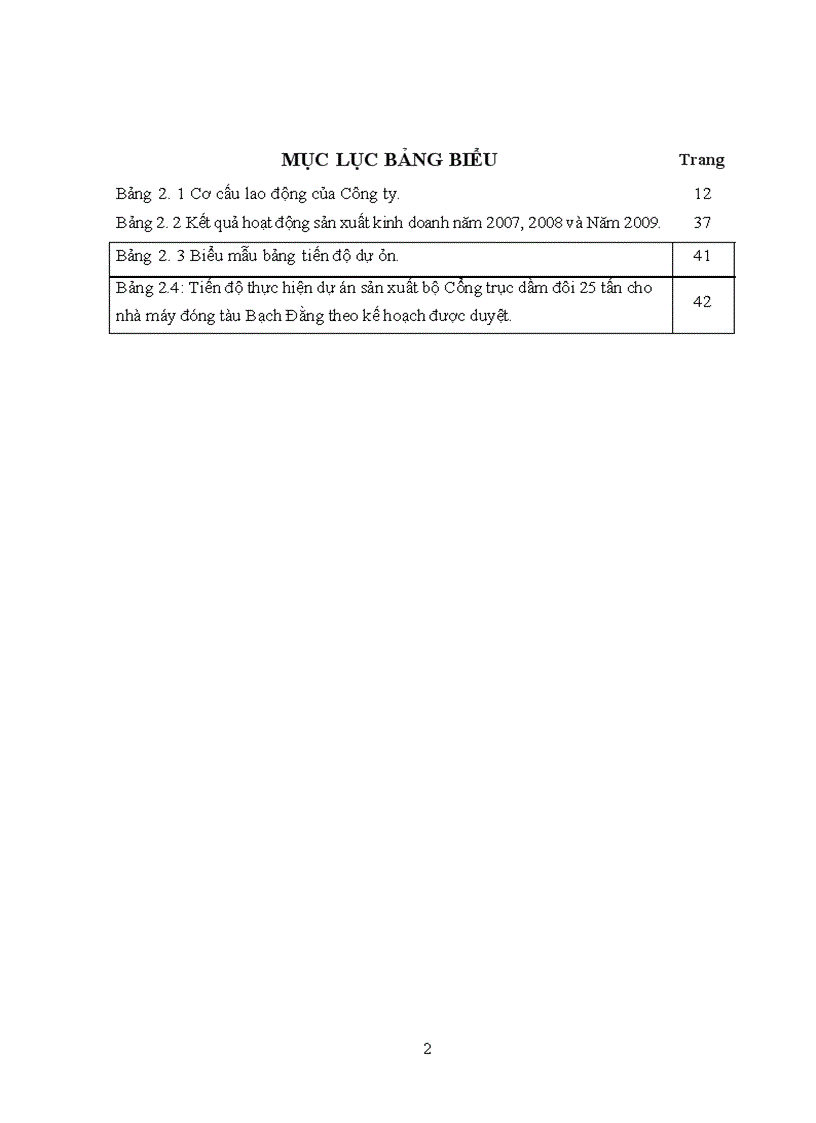 image for page Thực trạng công tác quản lý dự án tại công ty tnhh mtv cơ khí và xây dựng megastar
