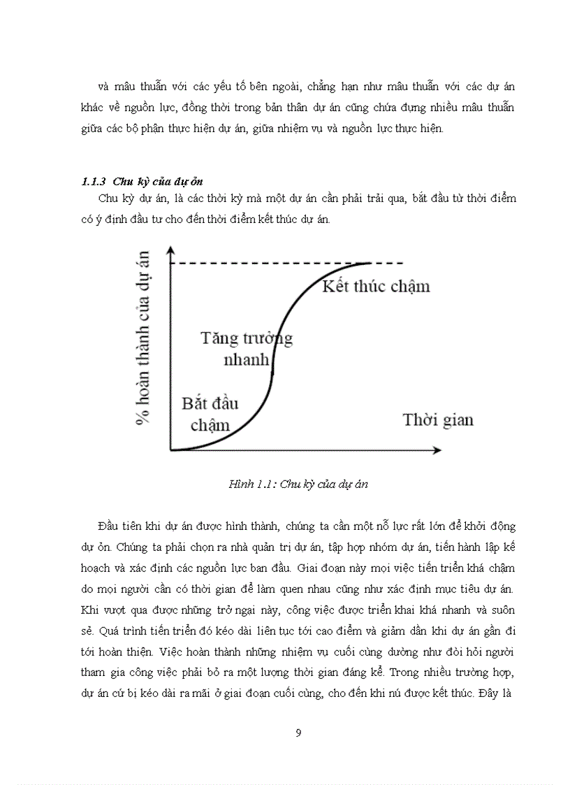 image for page Thực trạng công tác quản lý dự án tại công ty tnhh mtv cơ khí và xây dựng megastar