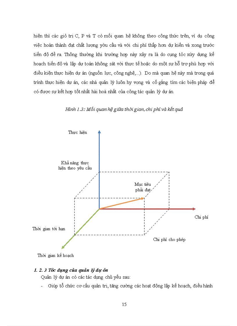 image for page Thực trạng công tác quản lý dự án tại công ty tnhh mtv cơ khí và xây dựng megastar
