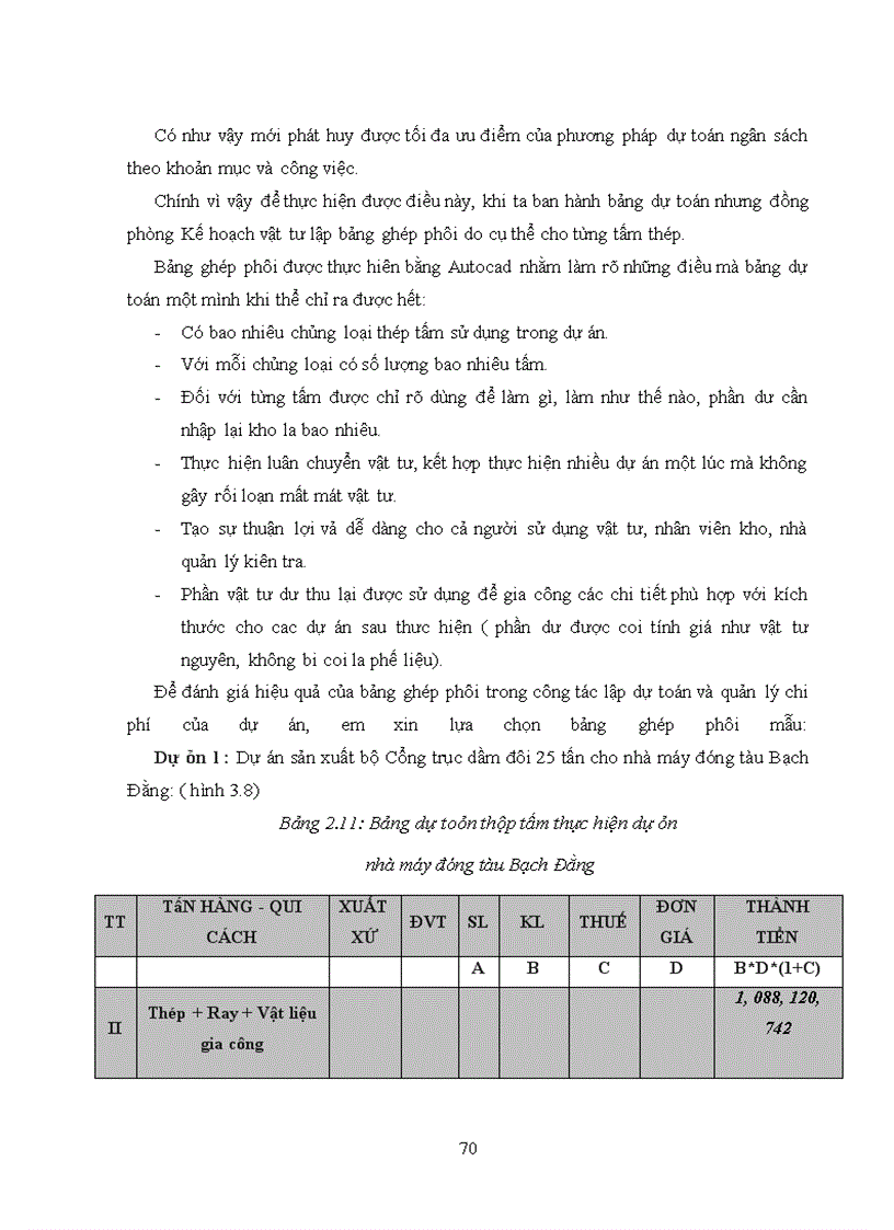 image for page Thực trạng công tác quản lý dự án tại công ty tnhh mtv cơ khí và xây dựng megastar