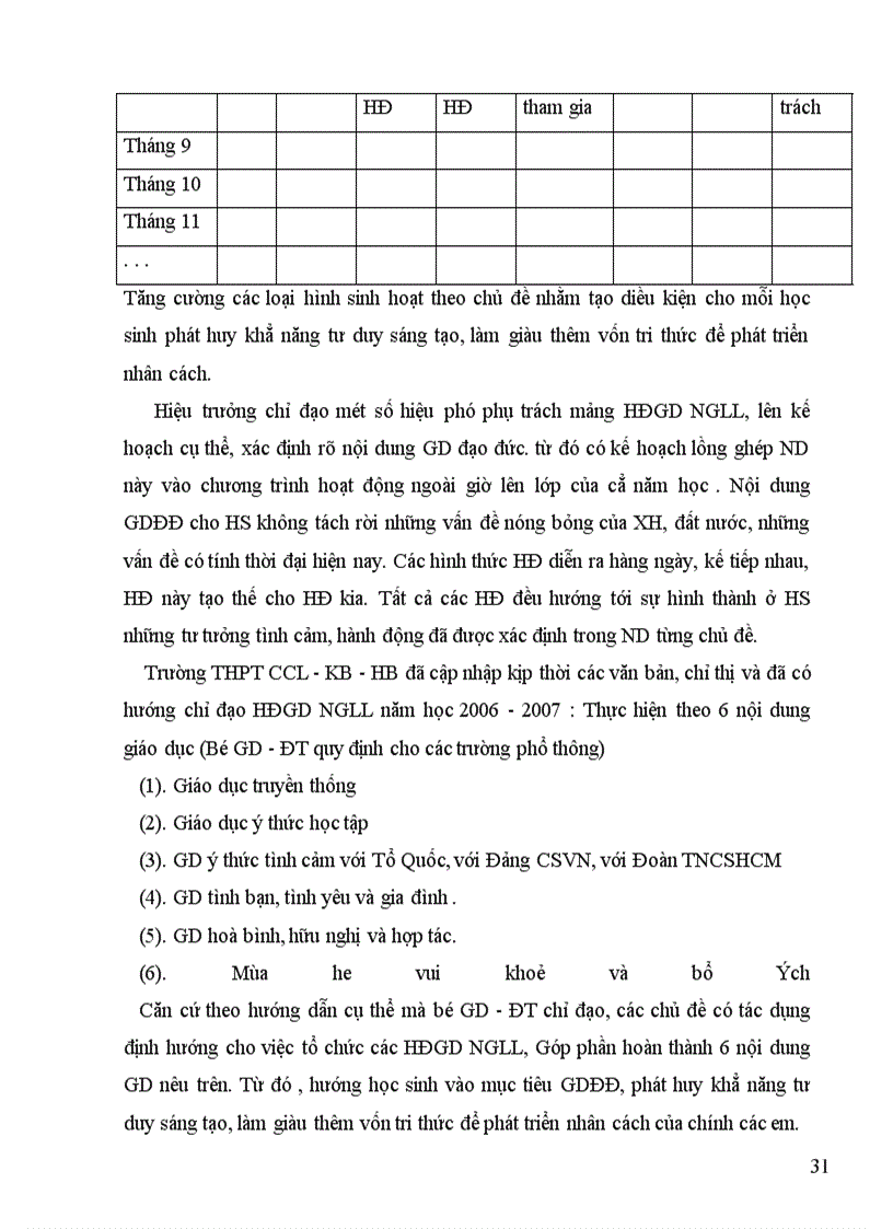 image for page Hiệu trưởng chỉ đạo nâng cao chất lượng giáo dục đạo đức cho học sinh Trường THPT Cù Chính Lan - Kim Bôi - Hoà Bình thông qua hoạt động giáo dục ngoài giờ lên lớp