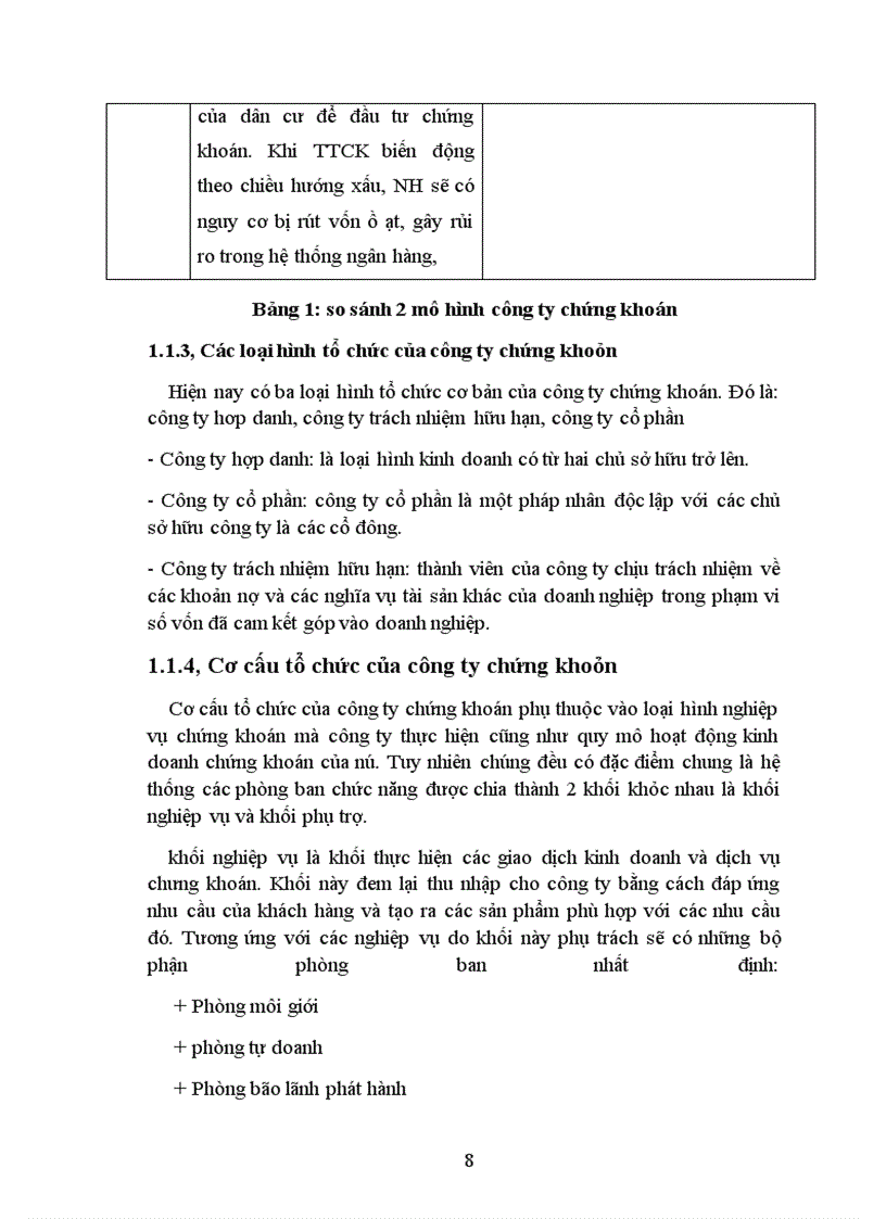 image for page Phát triển hoạt động môi giới chứng khoán từ xa tại công ty cổ phần chứng khoán Click&Phone