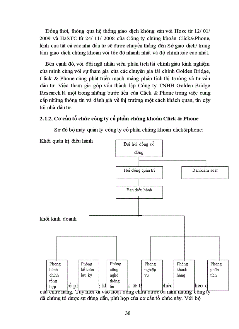 image for page Phát triển hoạt động môi giới chứng khoán từ xa tại công ty cổ phần chứng khoán Click&Phone