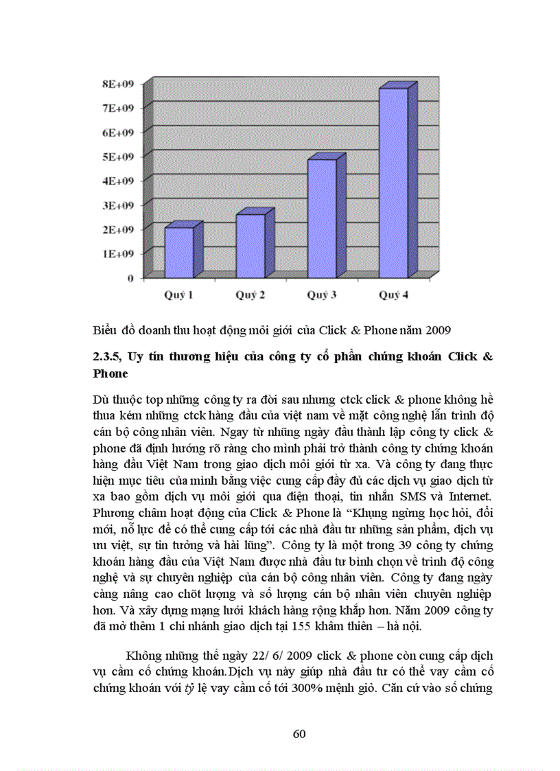 image for page Phát triển hoạt động môi giới chứng khoán từ xa tại công ty cổ phần chứng khoán Click&Phone