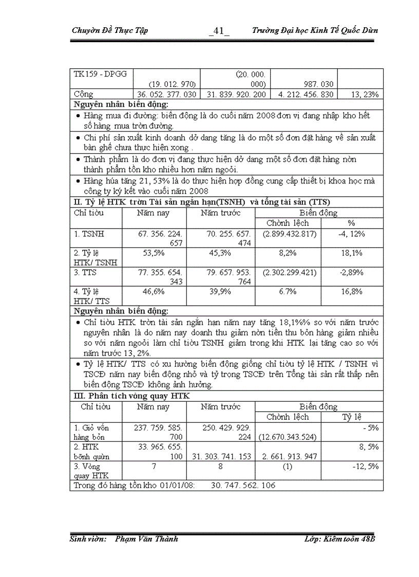 image for page Hoàn thiện quy trình kiểm toán khoản mục Hàng tồn kho trong kiểm toán báo cáo tài chính do Công ty trách nhiệm hữu hạn Tài chính Kế toán và Kiểm toán VN thực hiện