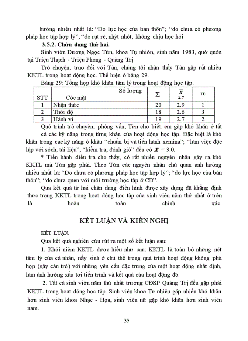 image for page Nghiên cứu khó khăn tâm lý trong hoạt động học tập của sinh viên năm thứ nhất Cao đẳng sư phạm Quảng Trị