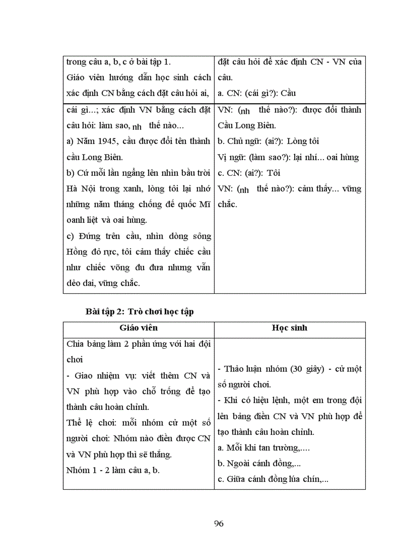 image for page Lỗi về câu trong bài làm văn của học sinh Trung học cơ sở tỉnh Yên Bái - nguyên nhân và cách chữa
