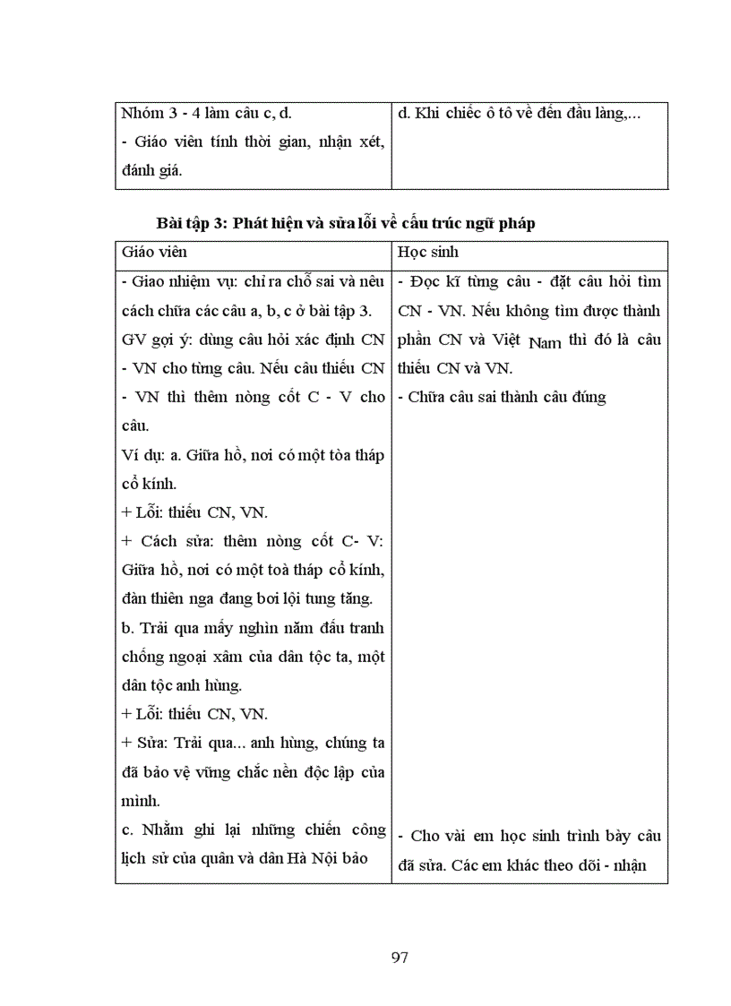 image for page Lỗi về câu trong bài làm văn của học sinh Trung học cơ sở tỉnh Yên Bái - nguyên nhân và cách chữa
