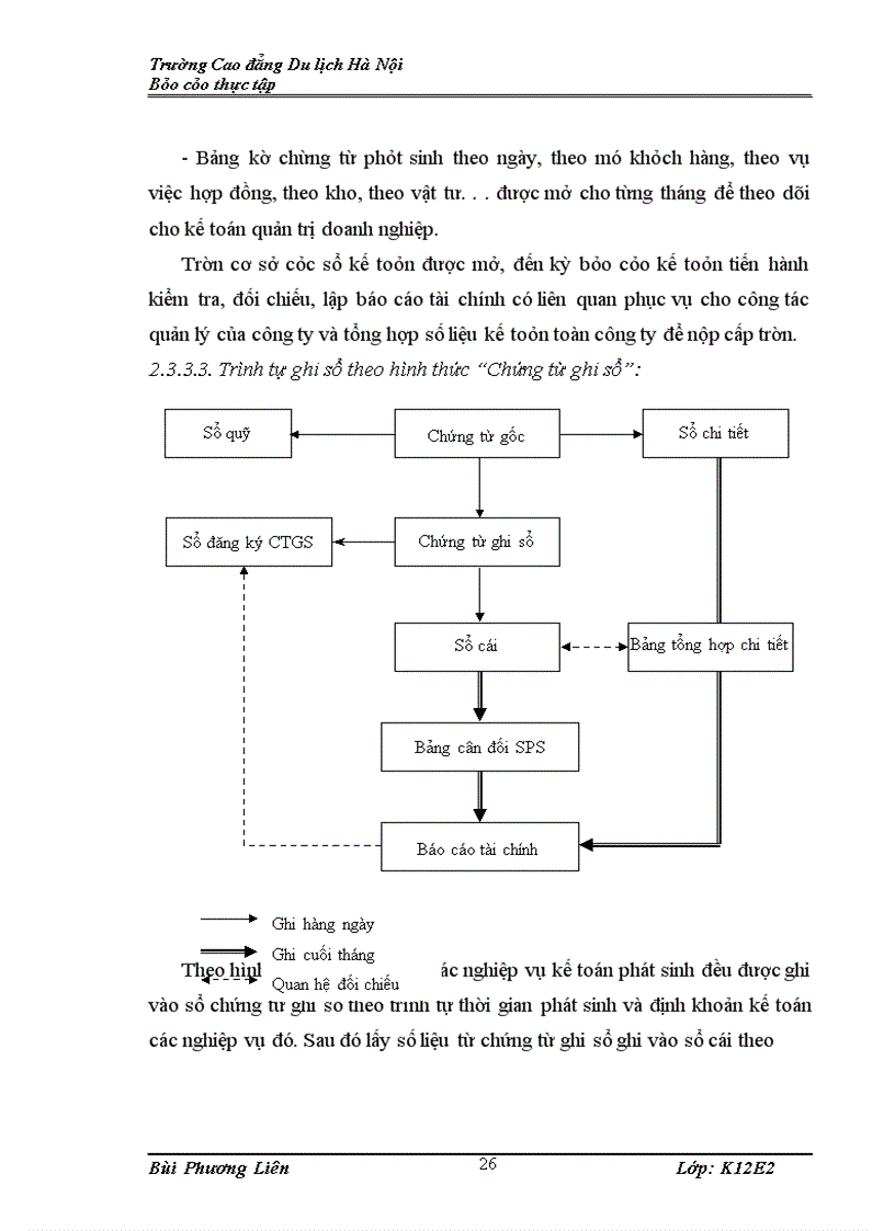 image for page Tình hình chung của công ty Cổ Phần Mặt Trời Châu Á kể từ năm 2007 cho đến nay.