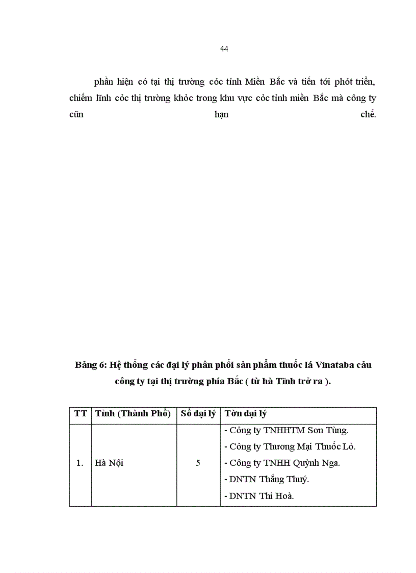 image for page Giải pháp tổ chức hợp lý mạng lưới kênh phân phối sản phẩm thuốc lá Vinataba của công ty TNHH một thành viên Thuốc Lá Thăng Long