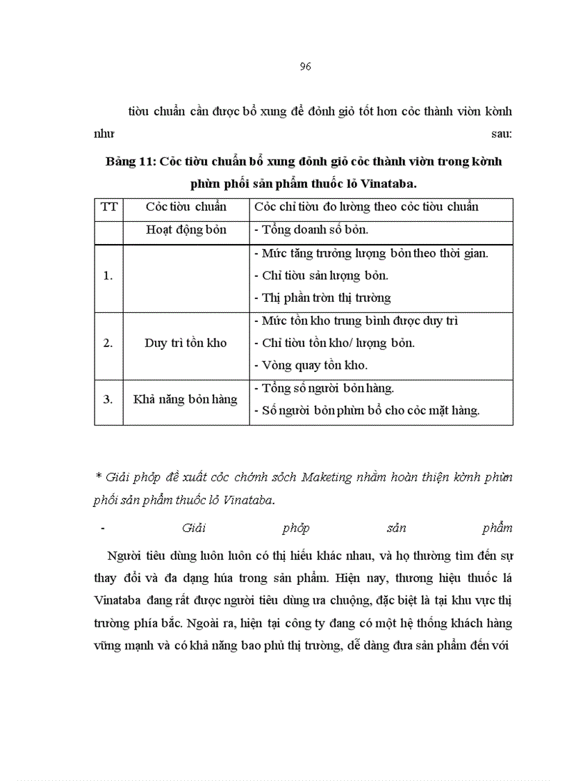 image for page Giải pháp tổ chức hợp lý mạng lưới kênh phân phối sản phẩm thuốc lá Vinataba của công ty TNHH một thành viên Thuốc Lá Thăng Long