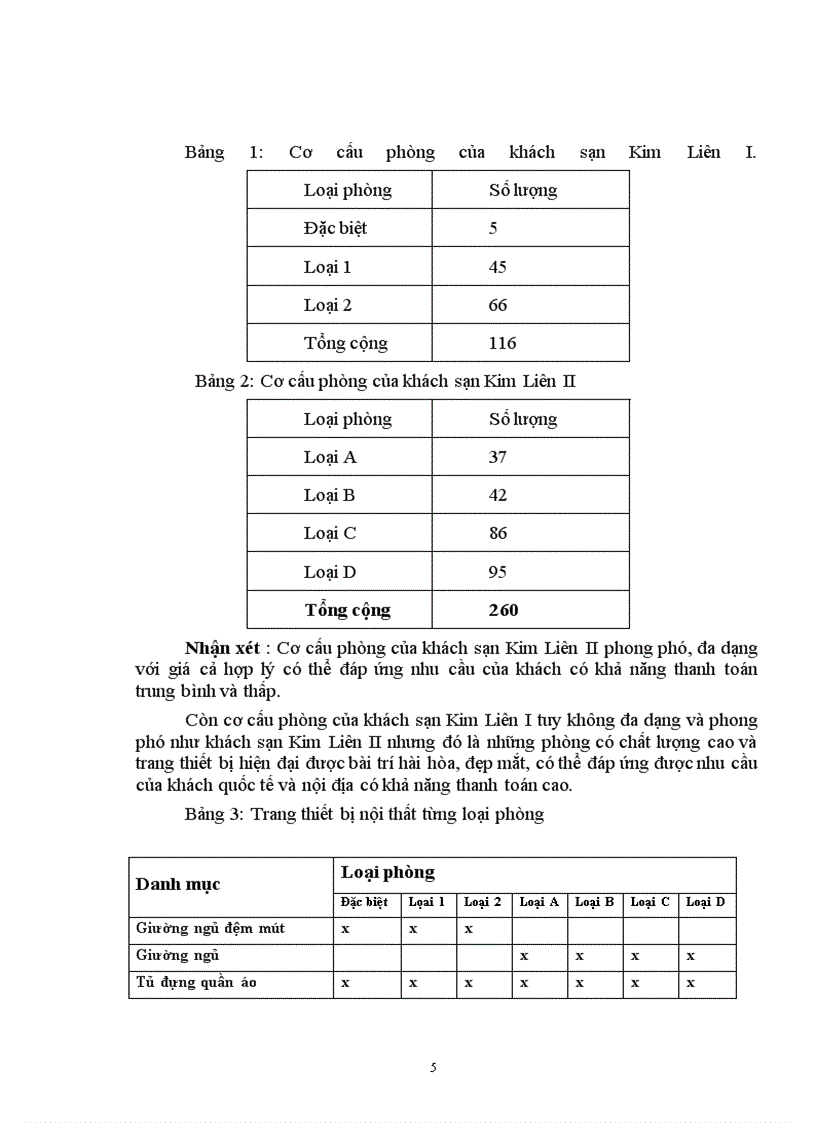 image for page Một số vấn đề và quá trình hoạt động kinh doanh của công ty khách sạn Kim Liên