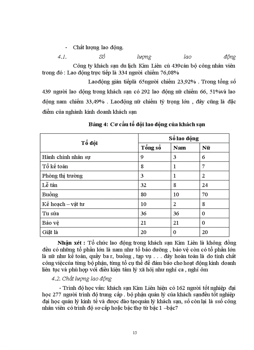 image for page Một số vấn đề và quá trình hoạt động kinh doanh của công ty khách sạn Kim Liên