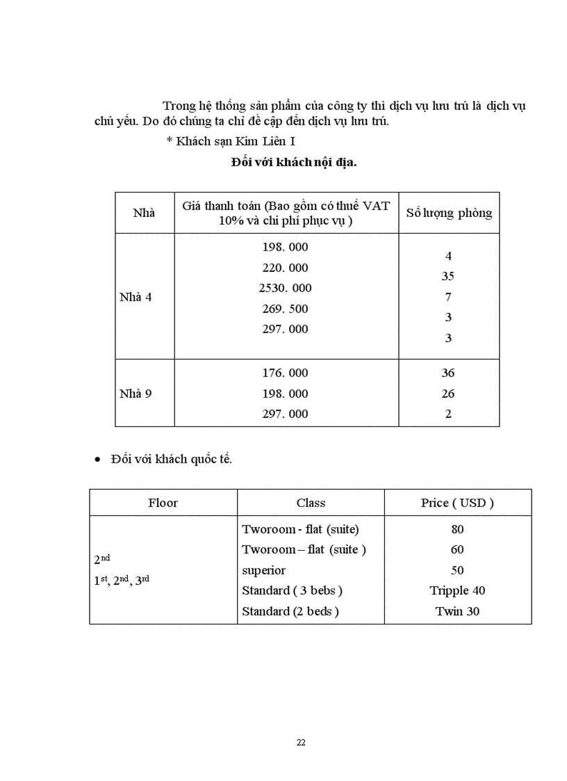 image for page Một số vấn đề và quá trình hoạt động kinh doanh của công ty khách sạn Kim Liên