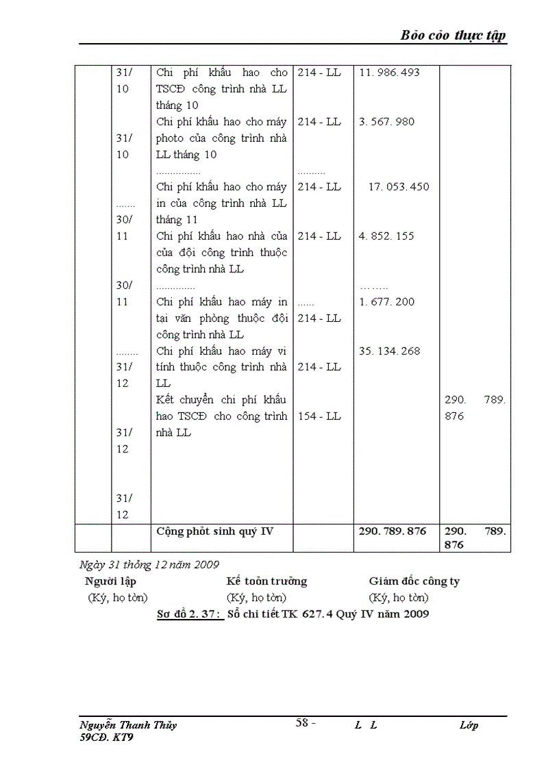 image for page Thực trạng công tác kế toán tại công ty, đặc điểm kế toán và một số phần hành kế toán chủ yếu tại công ty cổ phần đầu tư xây dựng và thương mại