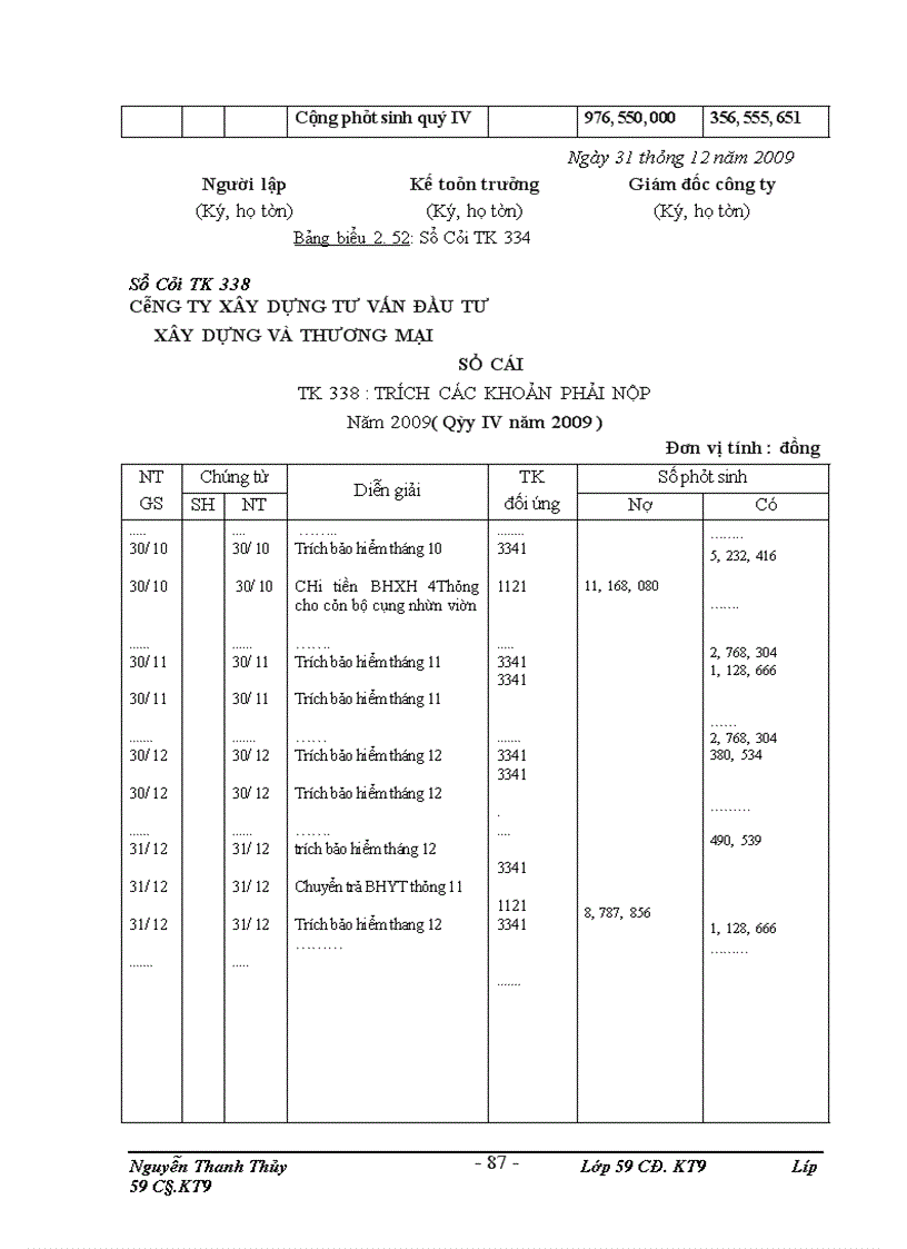 image for page Thực trạng công tác kế toán tại công ty, đặc điểm kế toán và một số phần hành kế toán chủ yếu tại công ty cổ phần đầu tư xây dựng và thương mại