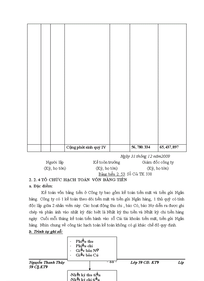 image for page Thực trạng công tác kế toán tại công ty, đặc điểm kế toán và một số phần hành kế toán chủ yếu tại công ty cổ phần đầu tư xây dựng và thương mại