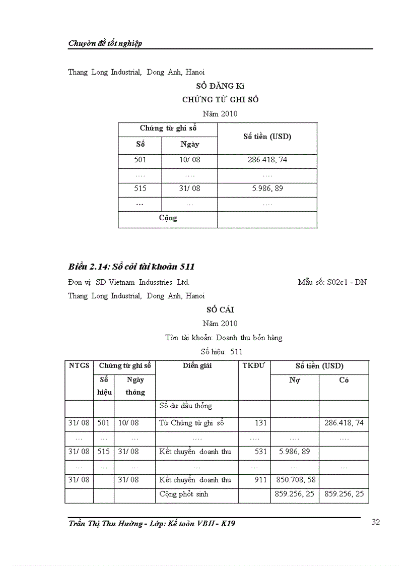 image for page Hoàn thiện kế toán bán hàng tại Công ty TNHH SD Việt Nam