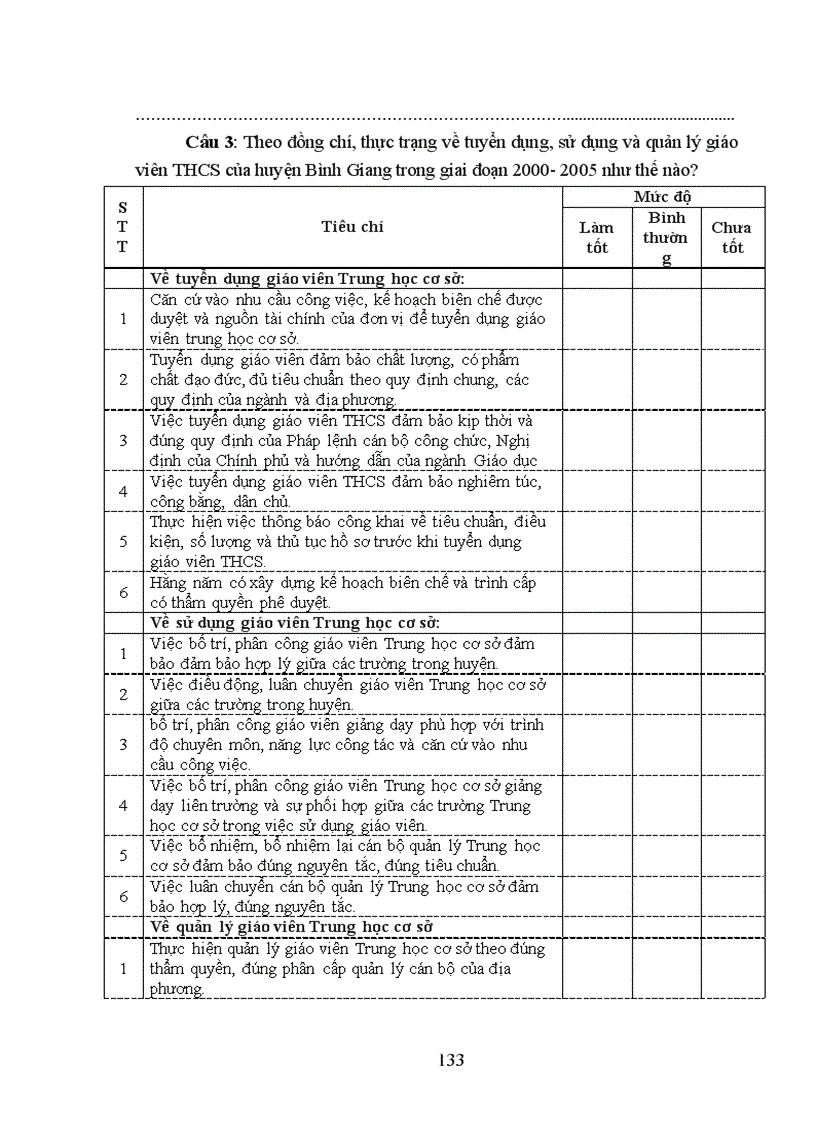 image for page Quy hoạch phát triển đội ngũ giáo viên trung học cơ sở huyện Bình Giang- tỉnh Hải Dương giai đoạn 2005- 2010