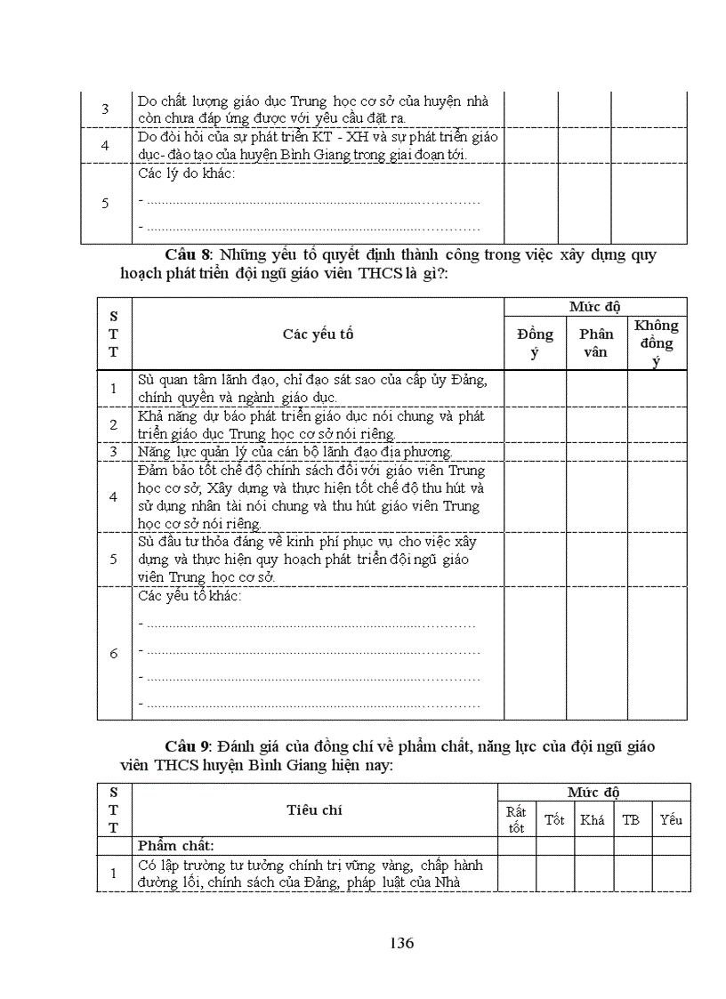 image for page Quy hoạch phát triển đội ngũ giáo viên trung học cơ sở huyện Bình Giang- tỉnh Hải Dương giai đoạn 2005- 2010