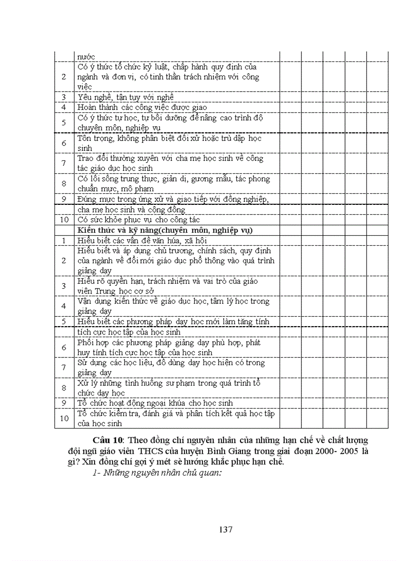 image for page Quy hoạch phát triển đội ngũ giáo viên trung học cơ sở huyện Bình Giang- tỉnh Hải Dương giai đoạn 2005- 2010