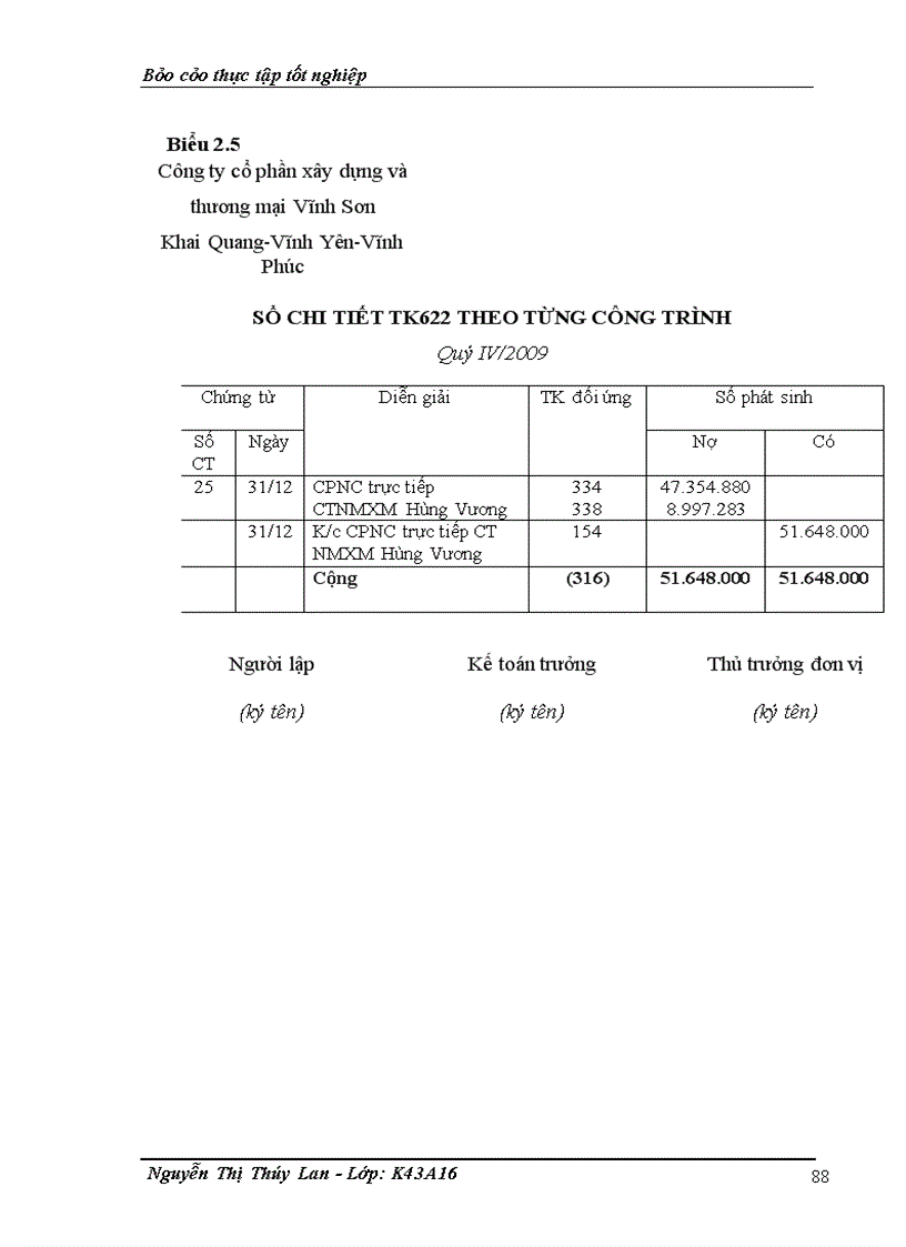 image for page Tổ chức công tác kế toán Chi phí sản xuất và tính giá thành sản phẩm tại Công ty cổ phần xây dựng và thương mại vĩnh sơn