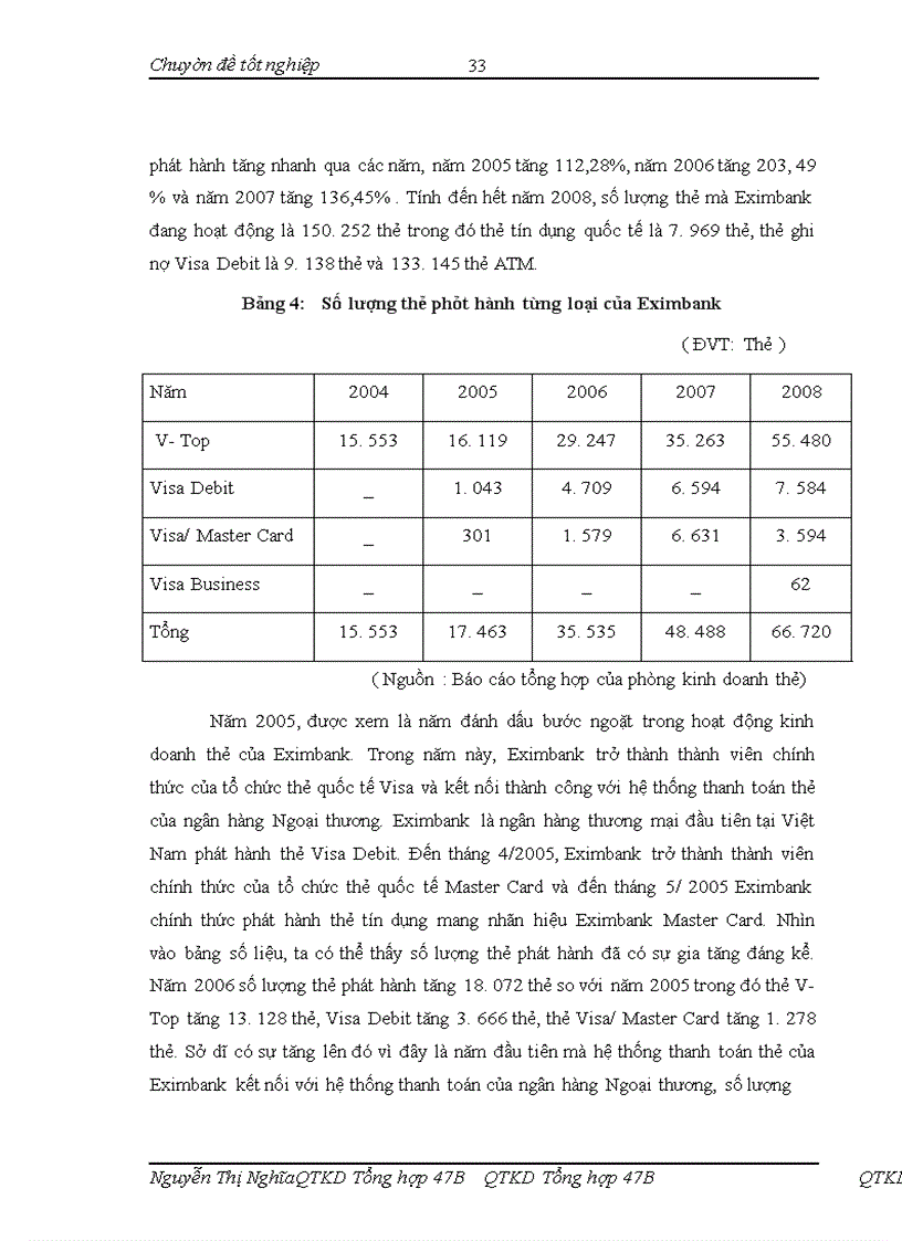 image for page Phát triển hoạt động kinh doanh thẻ tại Ngân hàng TMCP Xuất nhập khẩu Việt Nam