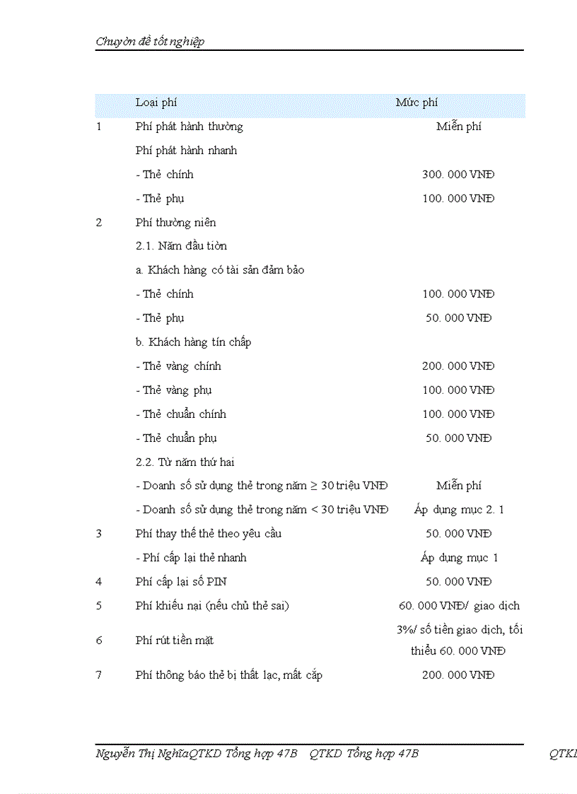 image for page Phát triển hoạt động kinh doanh thẻ tại Ngân hàng TMCP Xuất nhập khẩu Việt Nam