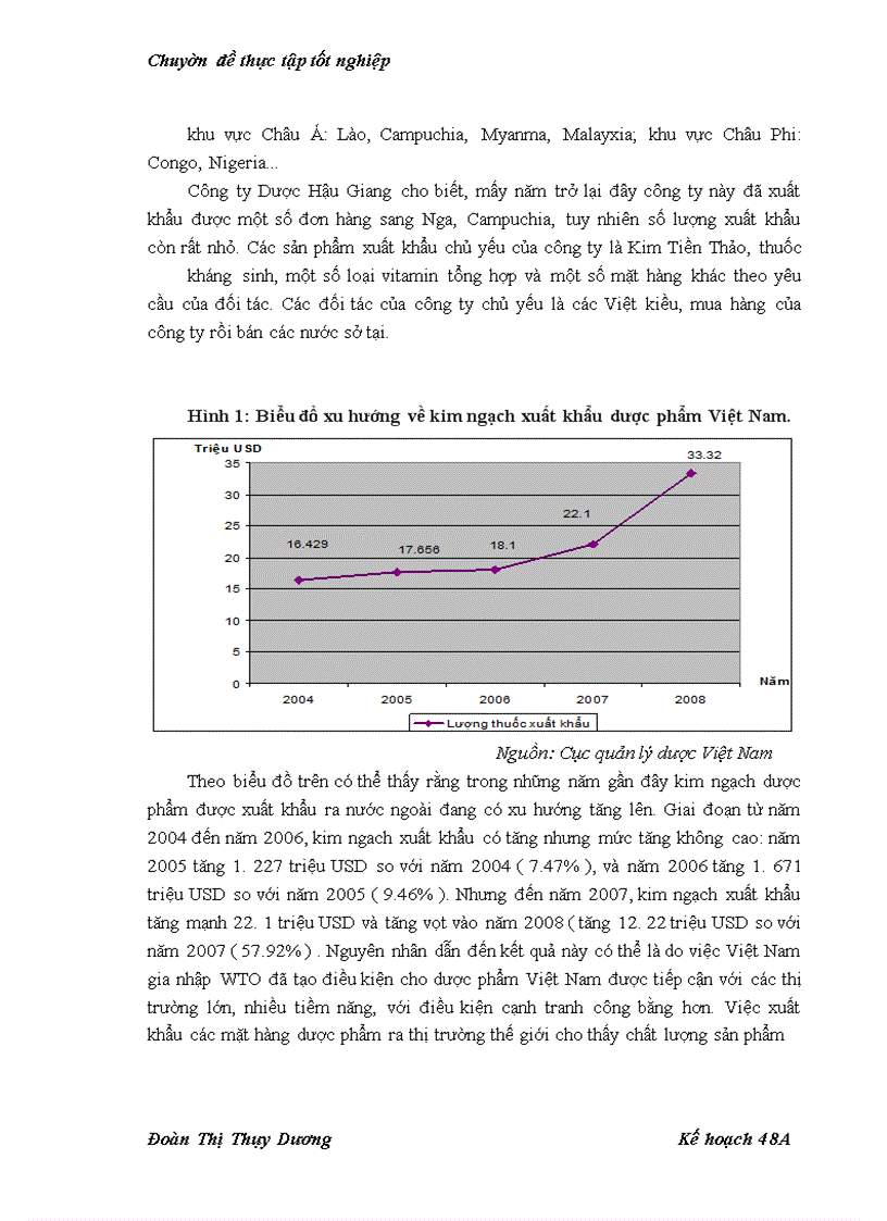 image for page Nâng cao năng lực cạnh tranh của dược phẩm Việt Nam