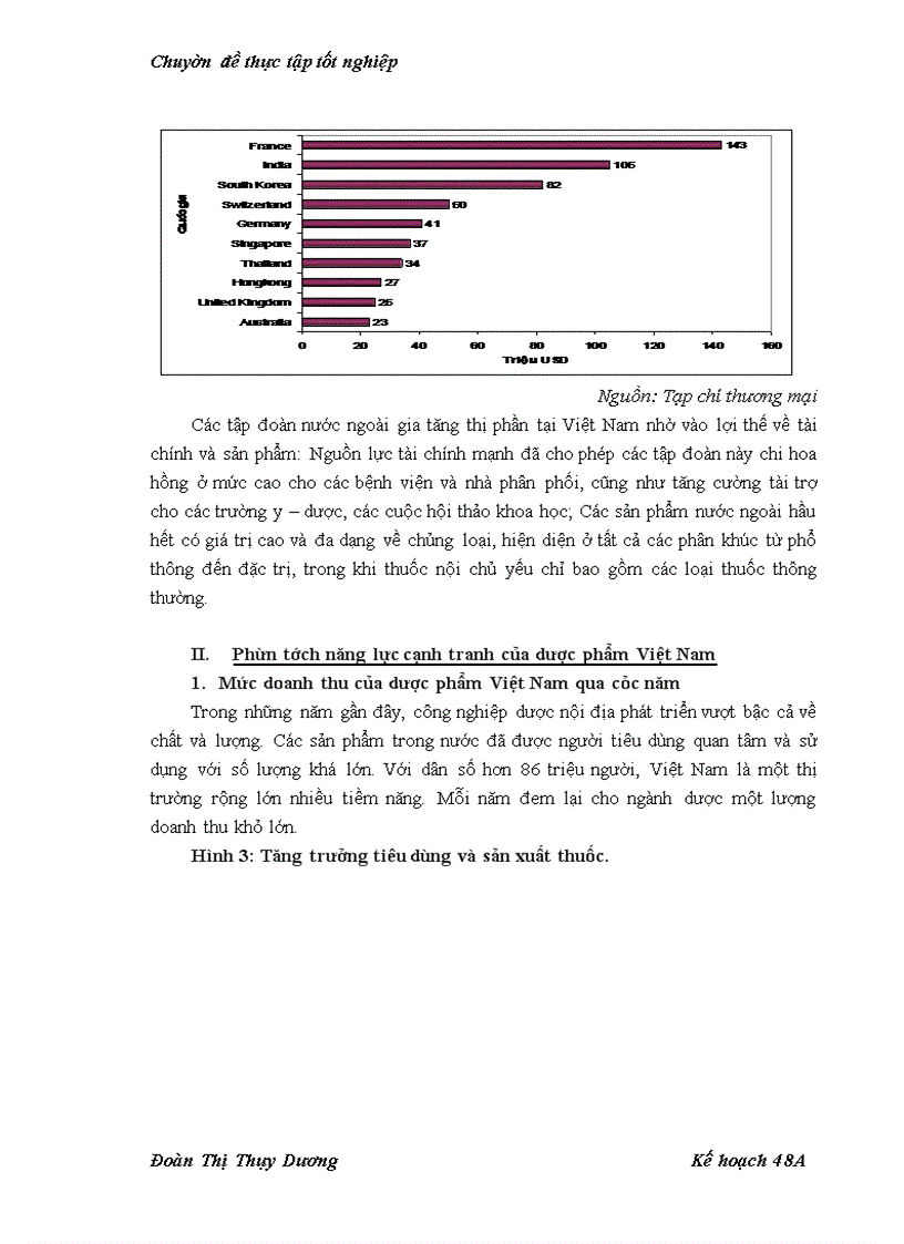 image for page Nâng cao năng lực cạnh tranh của dược phẩm Việt Nam