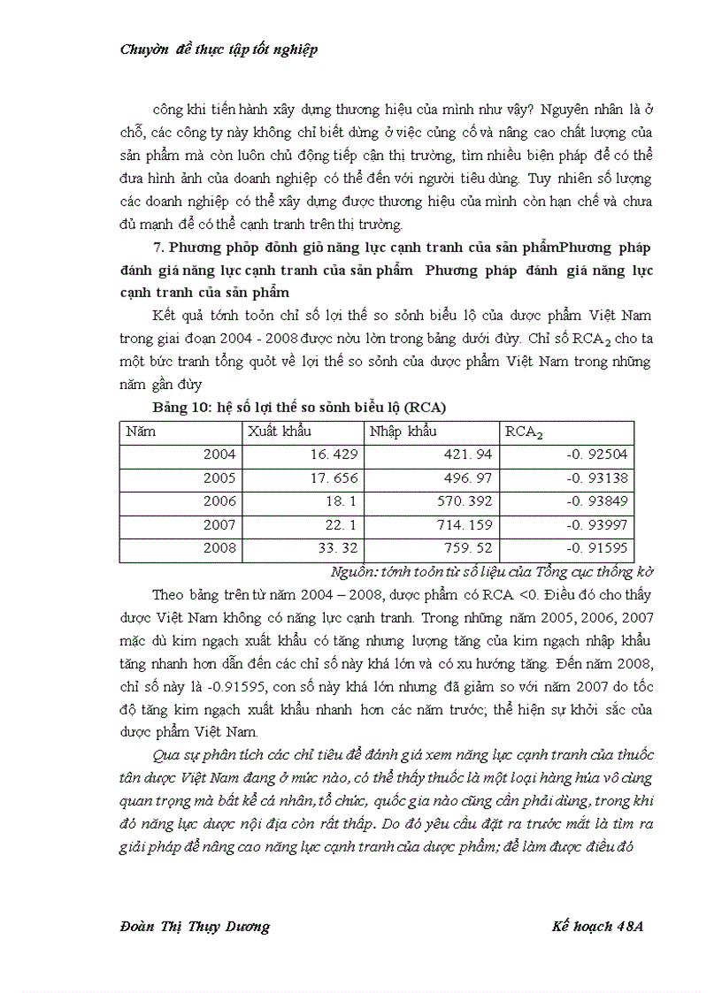image for page Nâng cao năng lực cạnh tranh của dược phẩm Việt Nam