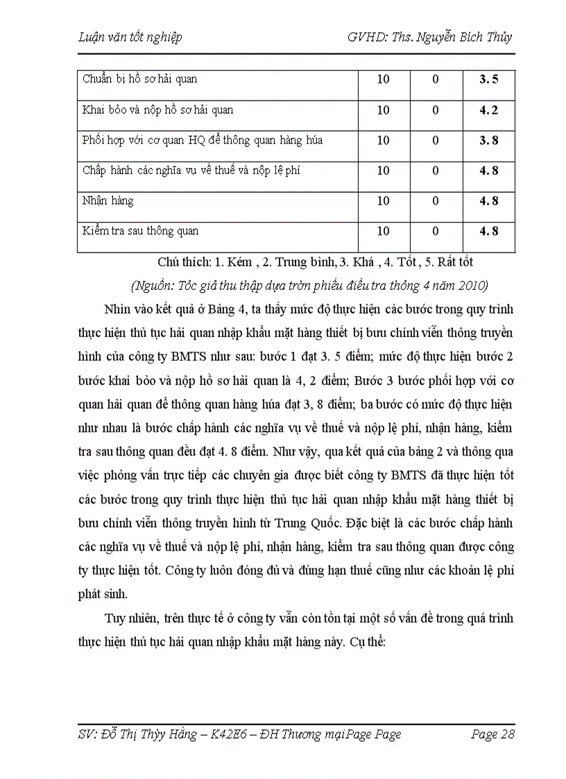 image for page Hoàn thiện quy trình thực hiện thủ tục hải quan nhập khẩu mặt hàng thiết bị bưu chính viễn thông truyền hình từ Trung Quốc của công ty cổ phần truyền thông BMTS đã hoàn thành nghiên cứu một số nội dung