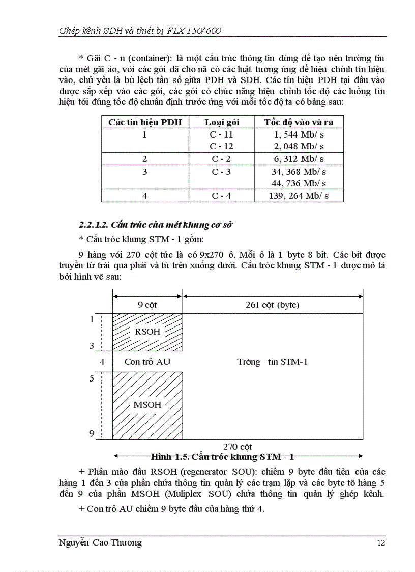 image for page Ghép kênh SDH và thiết bị 150/600