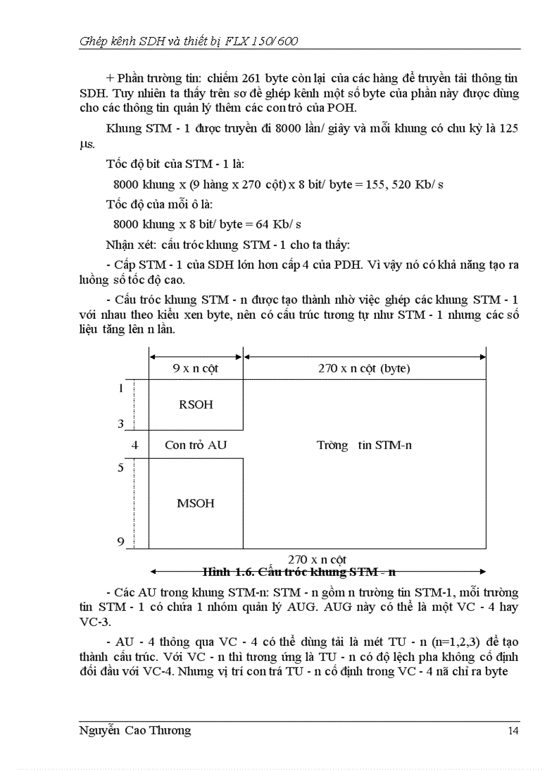 image for page Ghép kênh SDH và thiết bị 150/600