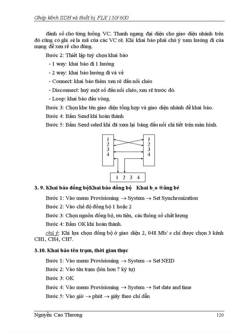 image for page Ghép kênh SDH và thiết bị 150/600
