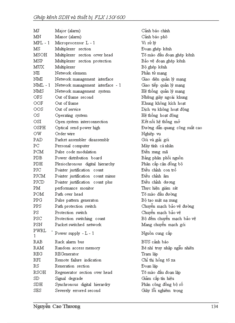 image for page Ghép kênh SDH và thiết bị 150/600