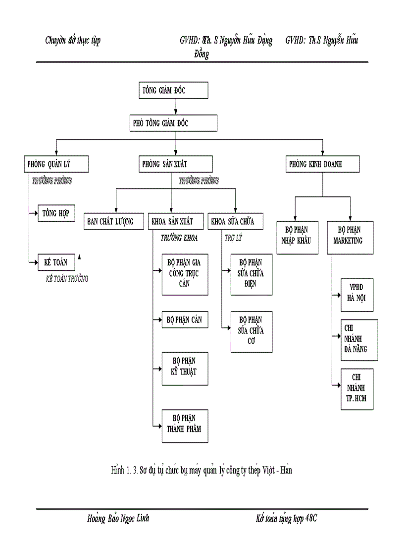 image for page Hoàn thiện công tác kế toán chi phí sản xuất và tính giá thành sản phẩm tại Công ty Thép VSC-POSCO