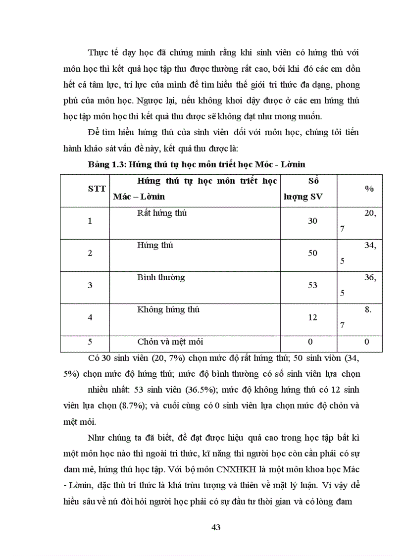 image for page Đổi mới phương pháp tự học trong học tập môn CNXHKH của sinh viên khoa GDCT- ĐHSPHN.