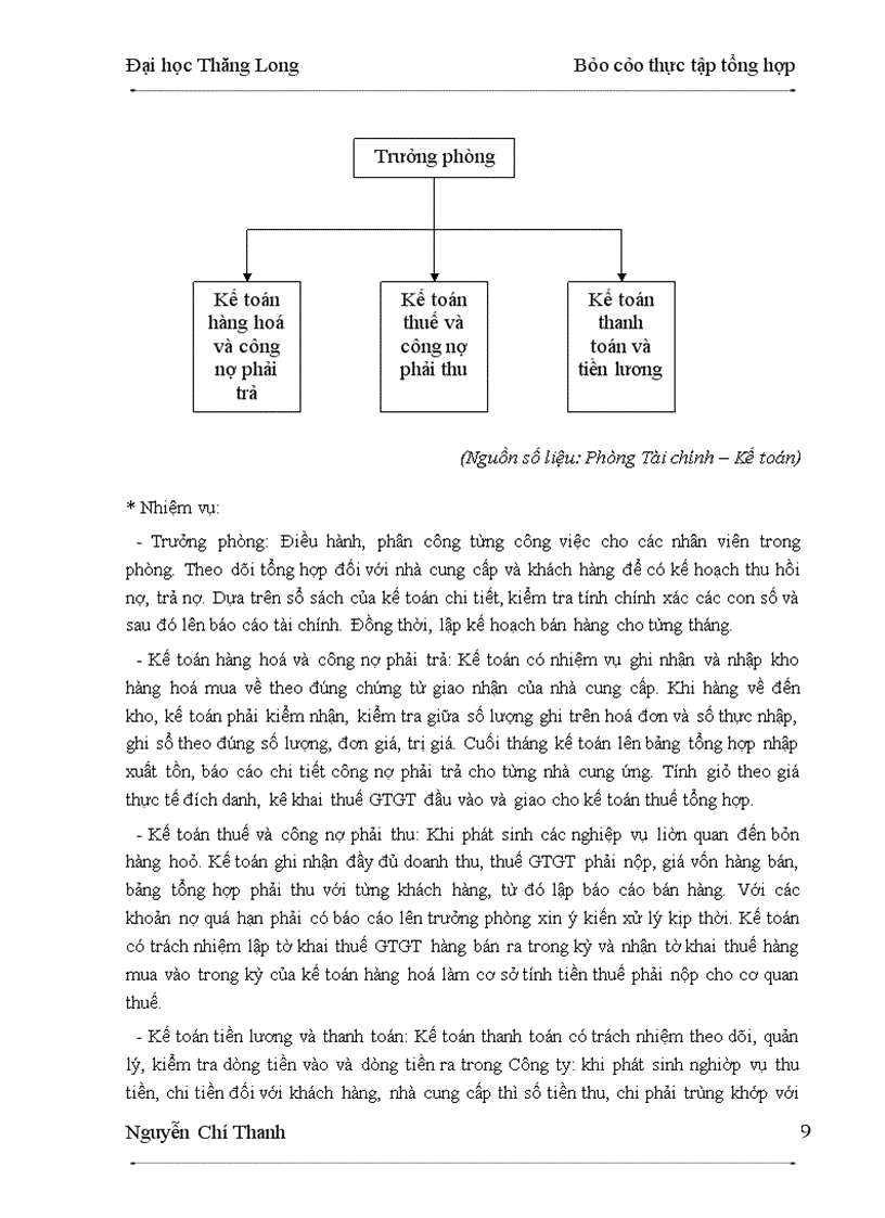 image for page Quá trình hình thành, phát triển và cơ cấu tổ chức của công ty cp đầu tư thương mại và sản xuất an thịnh