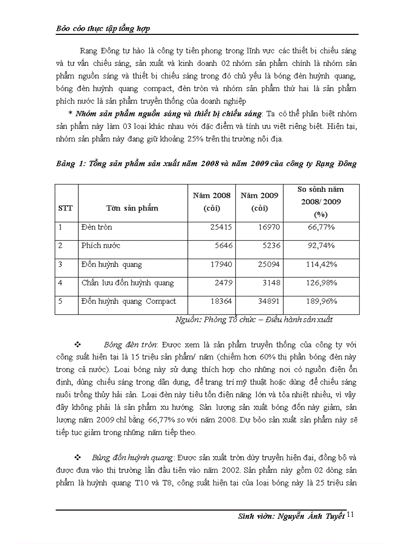 image for page Báo cáo tổng hợp: công ty cổ phần bóng đèn phích nước Rạng Đông