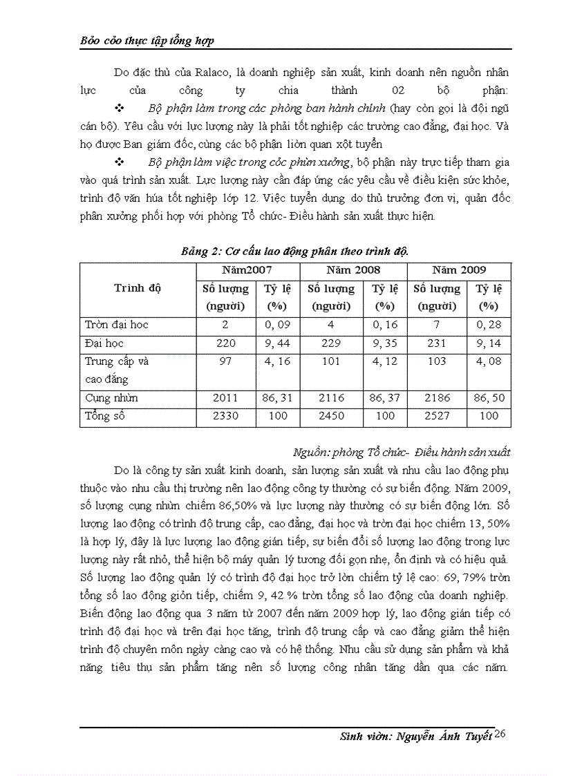 image for page Báo cáo tổng hợp: công ty cổ phần bóng đèn phích nước Rạng Đông