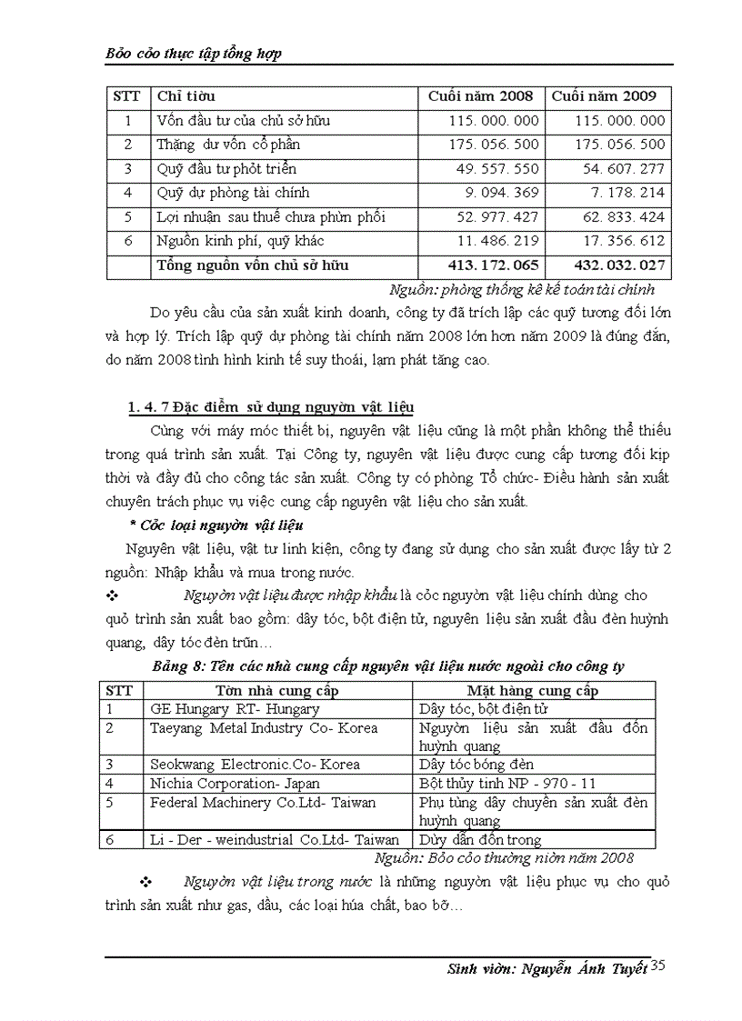 image for page Báo cáo tổng hợp: công ty cổ phần bóng đèn phích nước Rạng Đông