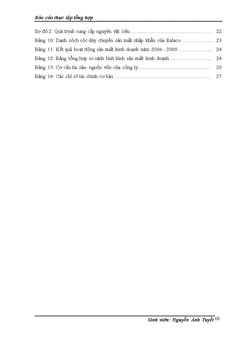 image for page Báo cáo tổng hợp: công ty cổ phần bóng đèn phích nước Rạng Đông