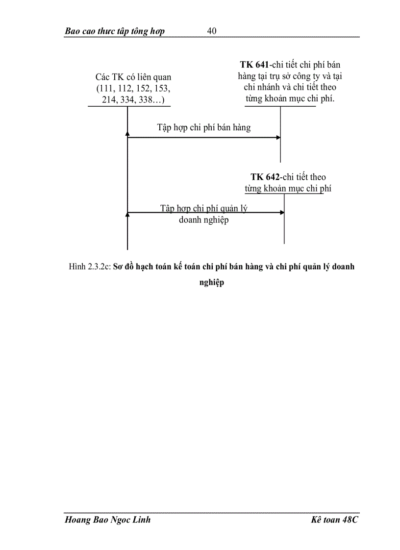 image for page Tổ chức bộ máy kế toán và hệ thống kế toán tại công ty thép VSC-POSCO