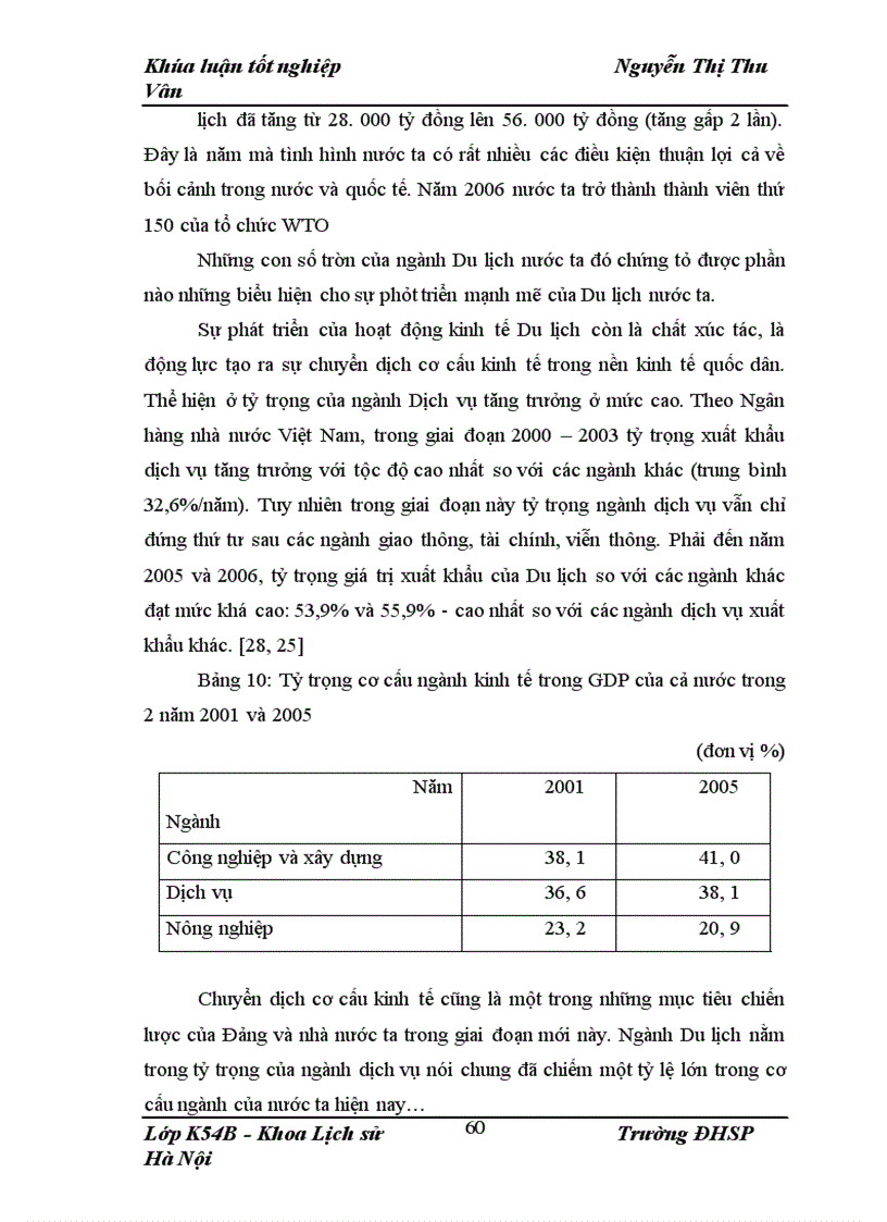 image for page Ngành Kinh tế Du lịch trong thời kỳ đổi mới từ 1986 đến 2008