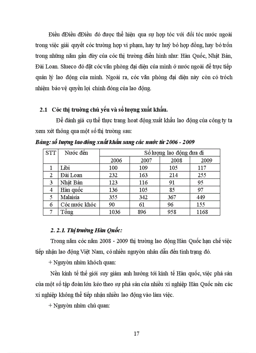 image for page Thực trạng hoạt động xuất khẩu lao động của công ty dịch vụ xuất khẩu lao động và chuyên gia Suleco