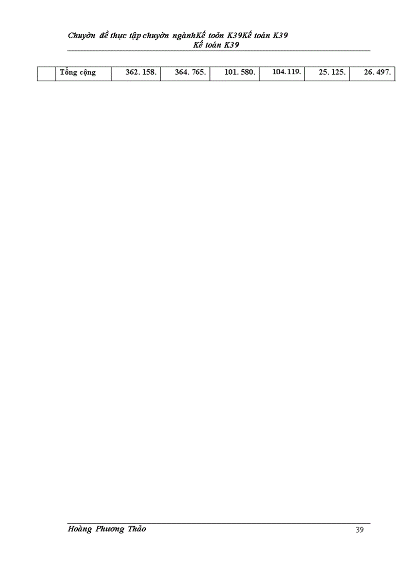 image for page Hoàn thiện kế toán nguyên vật liệu tại Công ty Cổ phần Dụng cụ số 1